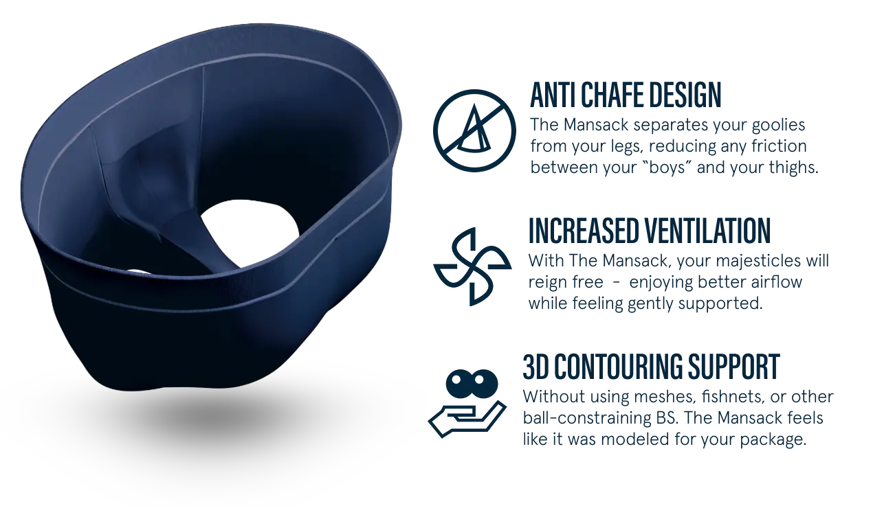 Mansack infographic